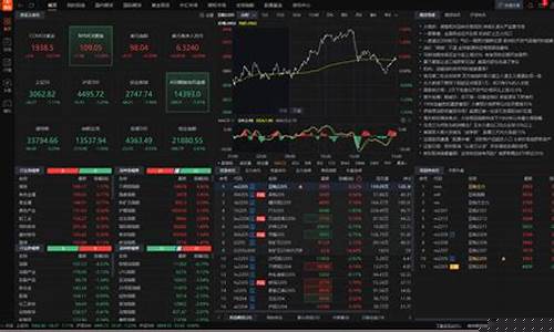 东方财富期货软件(东方财富期货软件官网)_https://www.kairu168.com_广期所_第1张
