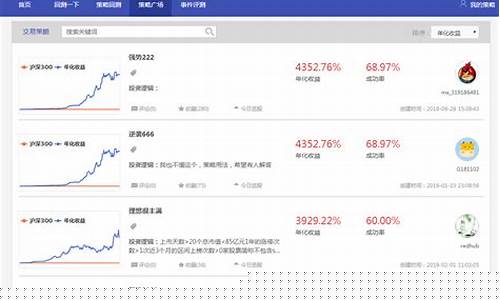 期货回测软件(期货策略回测平台)_https://www.kairu168.com_上期所_第1张