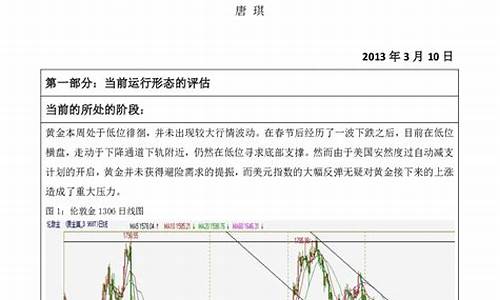 安粮期货研究(安粮期货官网)_https://www.kairu168.com_上期能源_第1张