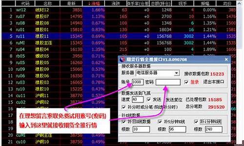 期货p2p(期货p2201)_https://www.kairu168.com_上期能源_第1张