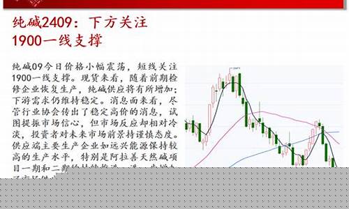 中天财经原油直播间(财经原油期货直播)_https://www.kairu168.com_上期所_第1张