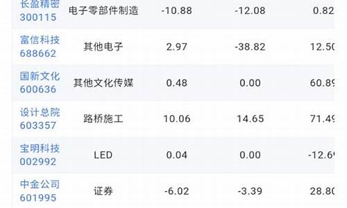 华兴期货(华兴证券)_https://www.kairu168.com_大商所_第1张