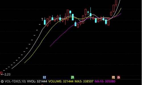 弘业期货是什么(弘业期货是什么等级的公司)_https://www.kairu168.com_中金所_第1张