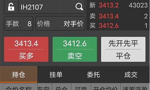 期货交易日记(期货交易日记表格)_https://www.kairu168.com_广期所_第1张