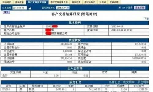 期货保证金监控中(期货保证金监控中心官方网站)_https://www.kairu168.com_广期所_第1张