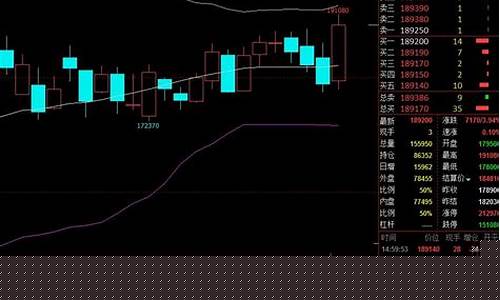 商品期货直播能赚(商品期货直播能赚到钱吗)_https://www.kairu168.com_上期能源_第1张