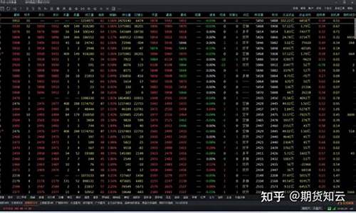 好用的期货交易软件(期货交易软件推荐)_https://www.kairu168.com_上期能源_第1张