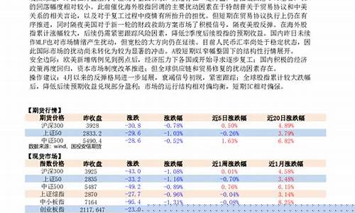 安信期货账号(安信期货账号是什么)_https://www.kairu168.com_中金所_第1张