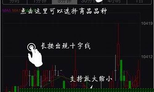 商品期货手机软件(商品期货一手一览表)_https://www.kairu168.com_大商所_第1张