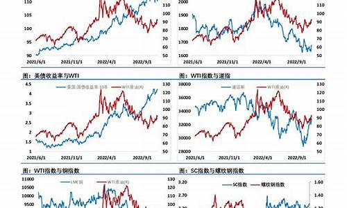 和讯期货行情中心(和讯期货行情中心官网)_https://www.kairu168.com_大商所_第1张