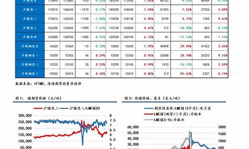 和讯期货博客(和讯期货高手访谈录)_https://www.kairu168.com_上期所_第1张