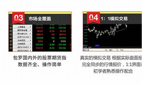 文峰期货软件下载(文峰国际股票)_https://www.kairu168.com_郑商所_第1张