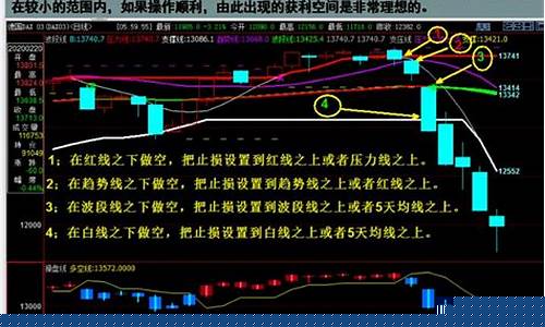 期货客户亏损(期货亏损多少会强行平仓)_https://www.kairu168.com_上期所_第1张