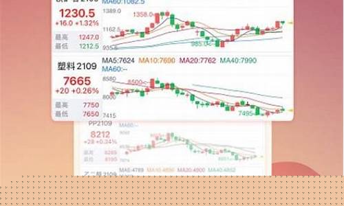 仿真期货软件(期货黄金交易软件)_https://www.kairu168.com_郑商所_第1张