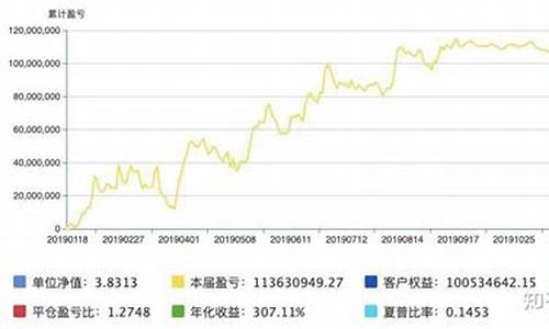二十元期货(20元可以做的期货微盘)_https://www.kairu168.com_上期所_第1张