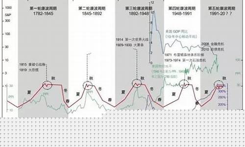 sg期货_https://www.kairu168.com_中金所_第1张