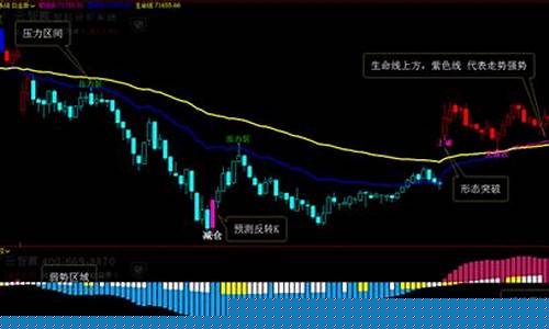 中赢期货(中赢财富投资)_https://www.kairu168.com_上期能源_第1张
