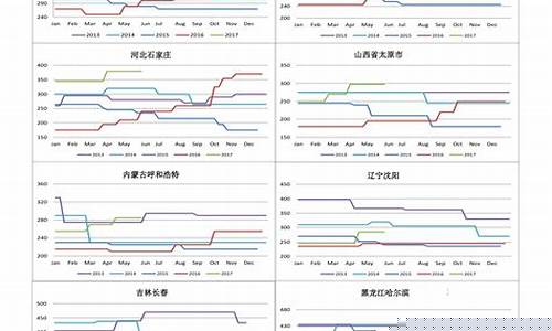 期货 实时(期货实时行情)_https://www.kairu168.com_广期所_第1张