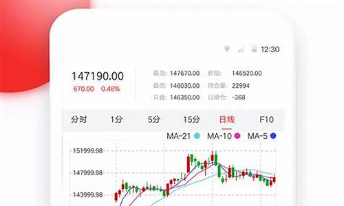 在线期货模拟交易(期货模拟网站)_https://www.kairu168.com_大商所_第1张