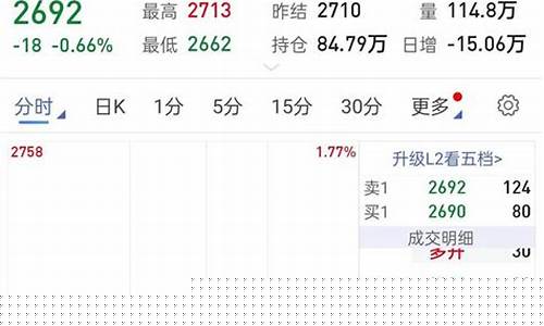 乐陵期货咨询(乐陵期货咨询电话号码)_https://www.kairu168.com_广期所_第1张