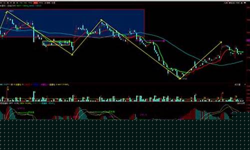 期货rss(期货rsl指标运用)_https://www.kairu168.com_中金所_第1张