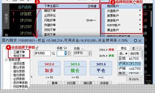 期货下单交易(期货下单规则)_https://www.kairu168.com_上期能源_第1张