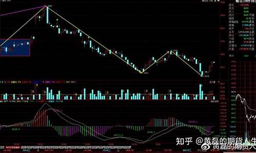 pp期货(pp期货价格行情)_https://www.kairu168.com_上期能源_第1张