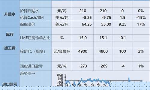 商品期货早评(商品期货报价)_https://www.kairu168.com_大商所_第1张
