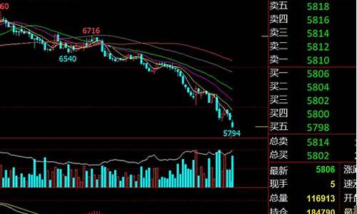 小时线做期货(小时线做期货是真的吗)_https://www.kairu168.com_广期所_第1张