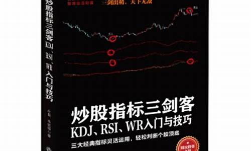 期货三剑客(期货三大妖)_https://www.kairu168.com_上期所_第1张