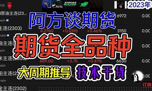 1万玩期货(期货一万元能炒吗)_https://www.kairu168.com_大商所_第1张