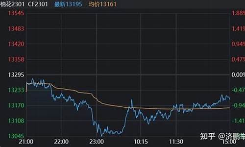 期货交易价格怎么算(期货交易价格怎么算出来的)_https://www.kairu168.com_大商所_第1张