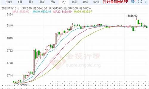 国投白银期货(国投白银期货(161226)主页)_https://www.kairu168.com_大商所_第1张