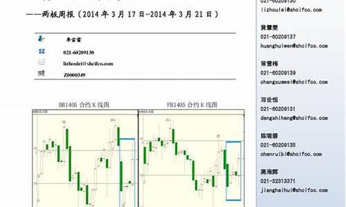 期货平台两(期货平台两个app 的结算数据为什么不一样)_https://www.kairu168.com_郑商所_第1张