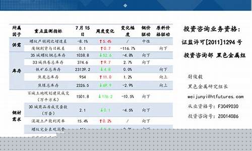国内期货数据(国内期货数据下载)_https://www.kairu168.com_上期所_第1张
