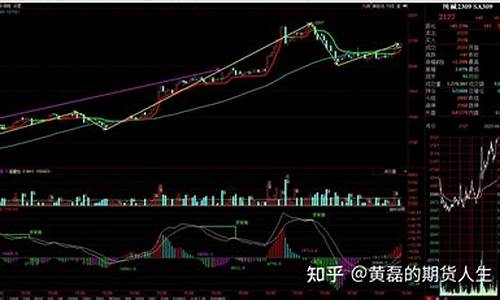 MMI期货(MMI期货合约)_https://www.kairu168.com_上期能源_第1张