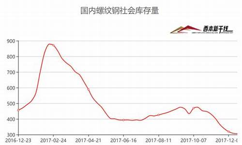 实达期货(实货和期货的区别)_https://www.kairu168.com_上期能源_第1张