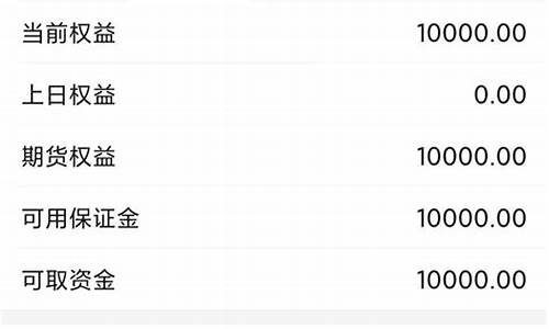 期货5000起步的牛人(5000元期货一天最高赚多少)_https://www.kairu168.com_大商所_第1张