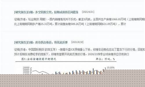 一手白糖期货(一手白糖期货多少钱)_https://www.kairu168.com_上期所_第1张