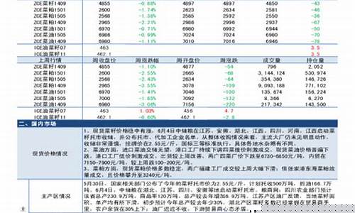 华泰长城期货软件(华泰长城资产管理有限公司)_https://www.kairu168.com_广期所_第1张