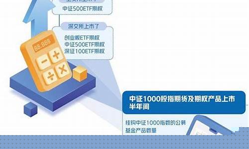 期货功能发挥(期货 功能)_https://www.kairu168.com_上期能源_第1张
