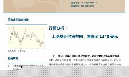 坚固期货(期货持仓理论整个视频)_https://www.kairu168.com_大商所_第1张