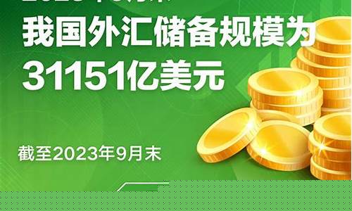 外汇期货规模(外汇期货概念)_https://www.kairu168.com_中金所_第1张