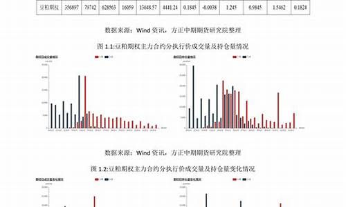 临沭期货(临沂做期货去哪)_https://www.kairu168.com_广期所_第1张