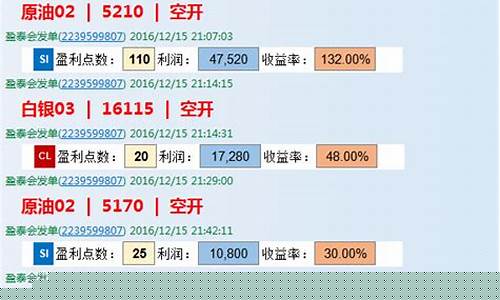 原油交易直播平台(原油交易直播平台有哪些)_https://www.kairu168.com_郑商所_第1张