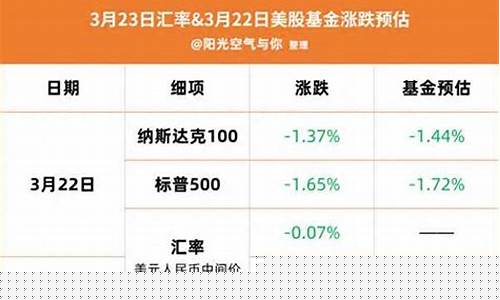 csf期货_https://www.kairu168.com_上期能源_第1张