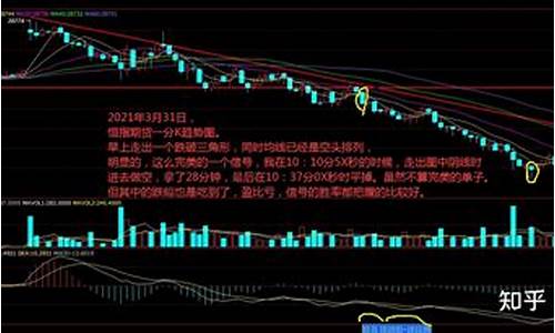 恒指期货结算日(恒指期货结算日具体时间)_https://www.kairu168.com_郑商所_第1张