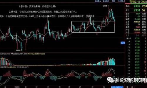 期货内参下载(光大期货内参分析)_https://www.kairu168.com_上期能源_第1张