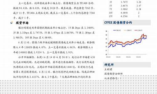 企债期货(债券期货交易)_https://www.kairu168.com_大商所_第1张