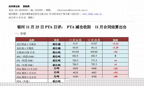 pta期货是什么品种(PTA期货是什么品种)_https://www.kairu168.com_广期所_第1张